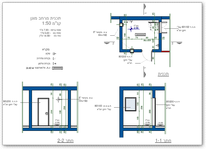 תוכנית ממד לאישור הגא