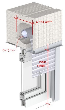 רוחב ארגז תריס גלילה