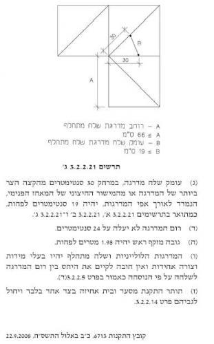 ותמונה נוספת