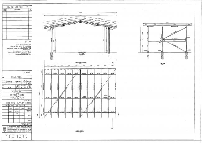 סככה למחסן מפרופילים