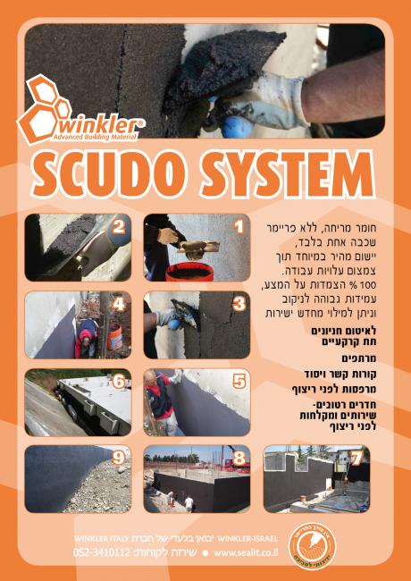 שאלתכם הועלתה בפורום