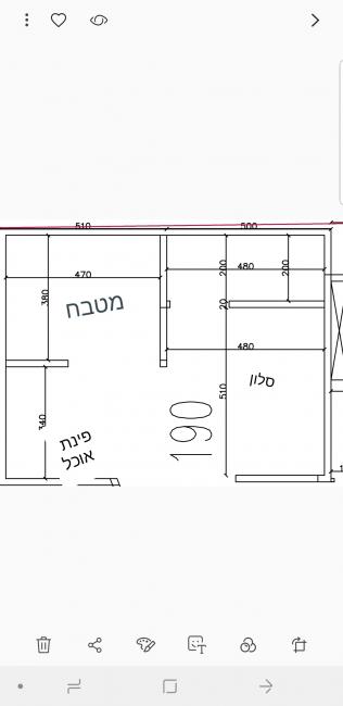 תכנון מטבח
