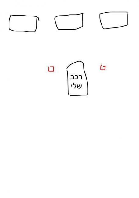מרווח יציאה כניסה לחניה