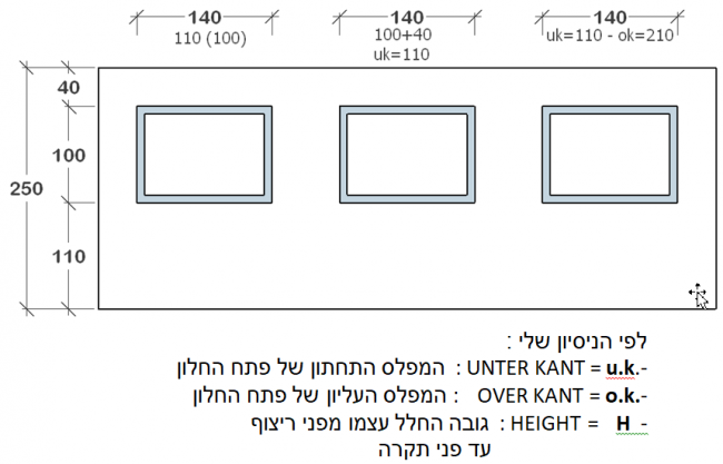 UK - OK- איפה טעות שלי ?
