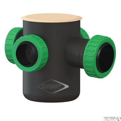 מחסום תופי ומחסום ריצפה