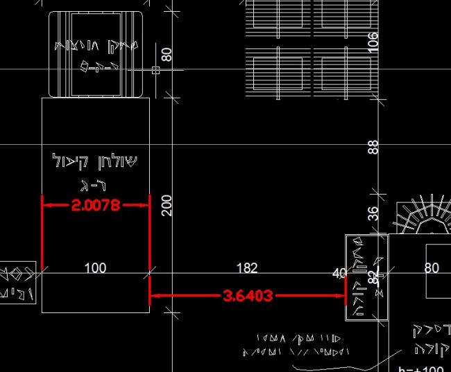 אי התאמה במידות