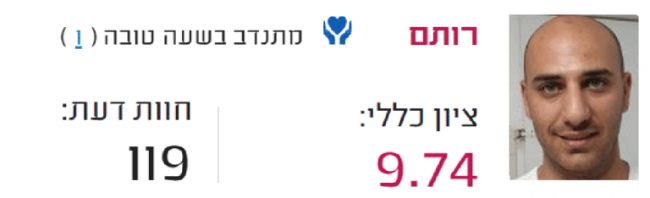 טכנאי מזגנים מומלץ