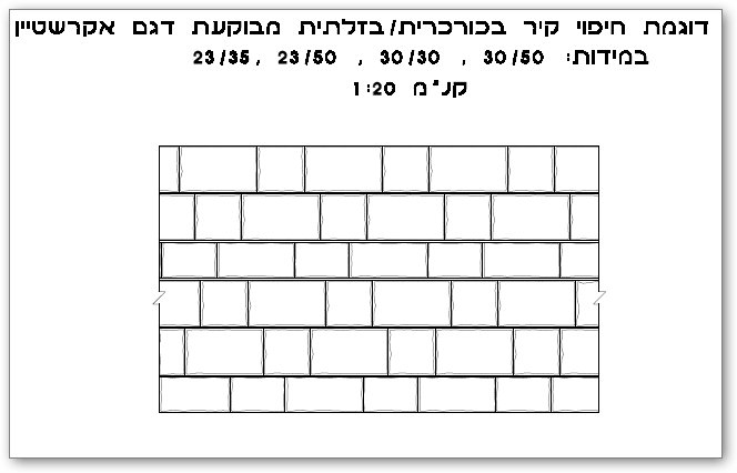 חזית קיר בחיפוי אבן כורכרית
