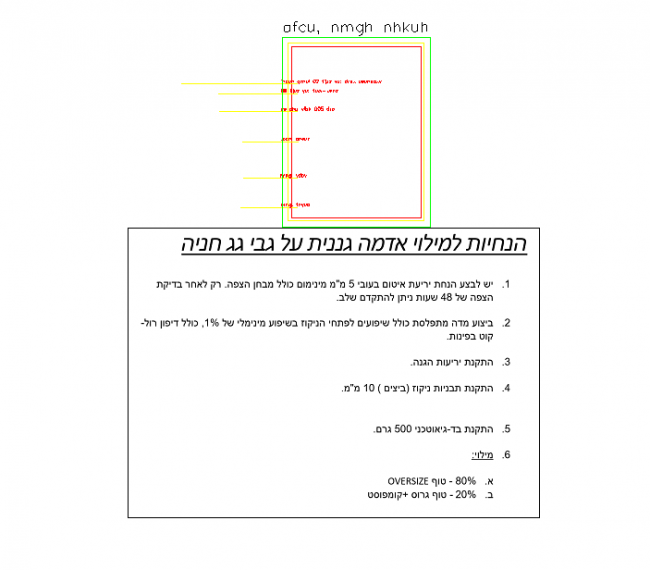 הנחיות למילוי אדמה