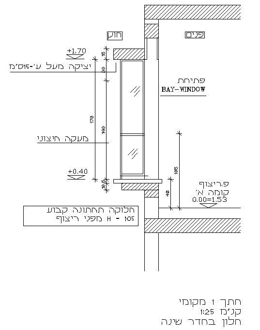 חתך בחלון מפרץ - bay window