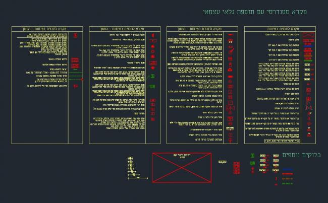 בלוקים למקרא כיבי אש