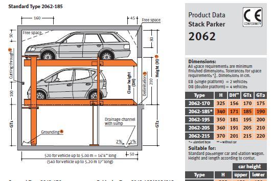 מכפיל חניה עם בור