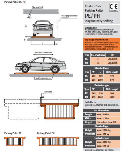 פלטות לניצול חניות בחניון