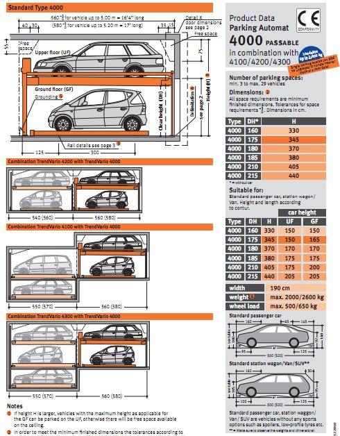 קטלוג מתקן חנייה