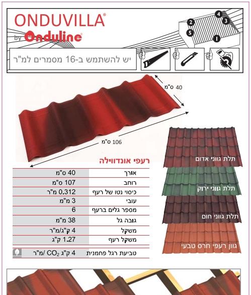 רעפי אונדווילה