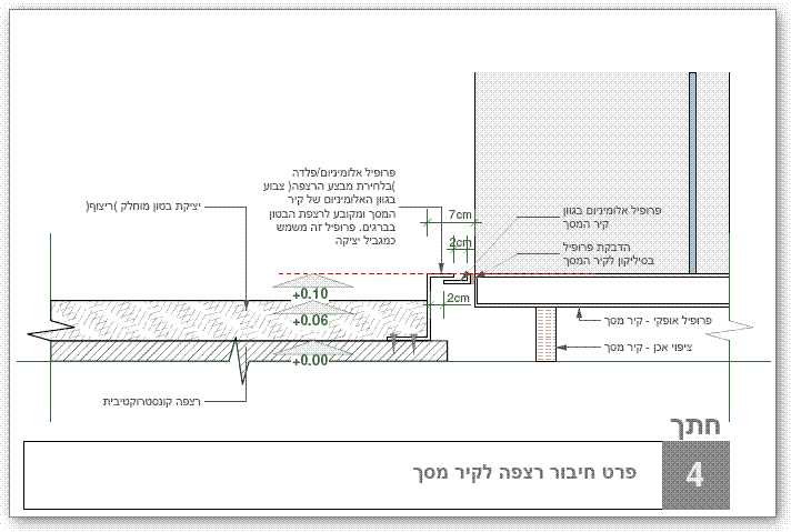 חיבור רצפה יצוקה אל קורת קיר מסך מנותק