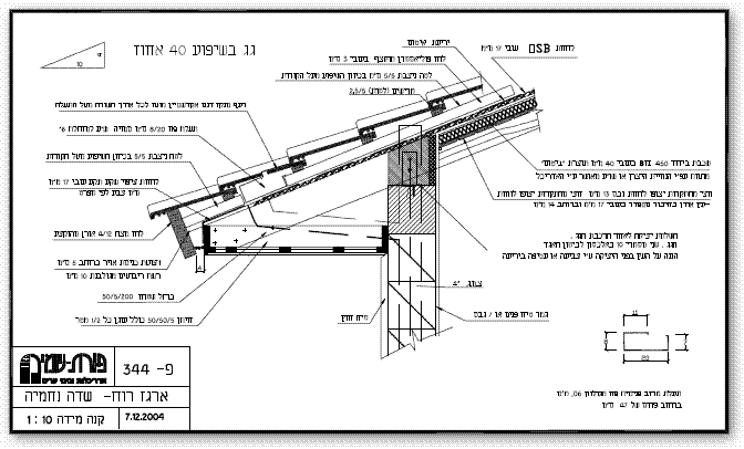 תעלה סמויה בארגז רוח מובלט בגג רעפים