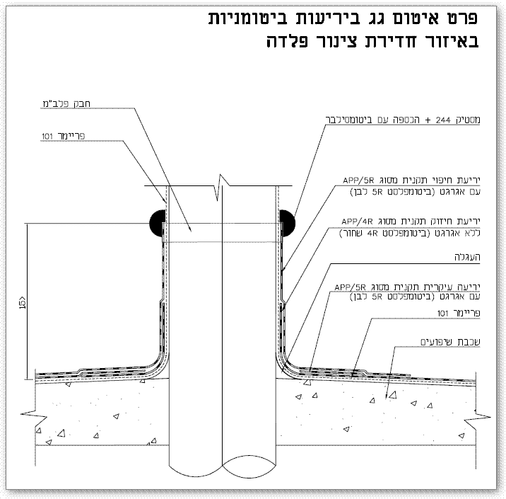 פרט איטום גג ביריעות ביטומניות באזור חדירת צינור פלדה