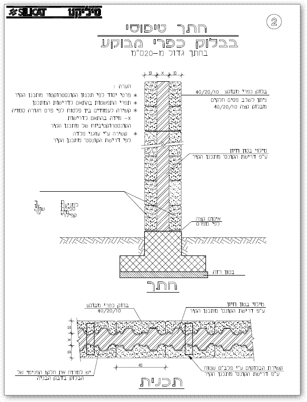 פרט טיפוסי לגדר מחופה סיליקט