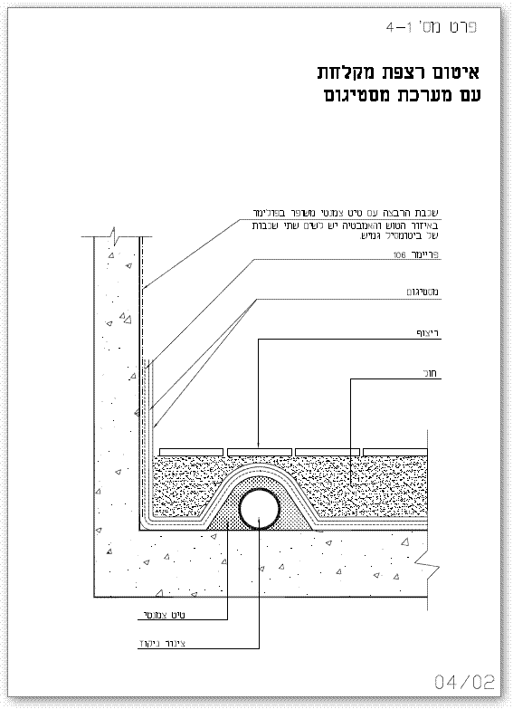 איטום רצפת מקלחת