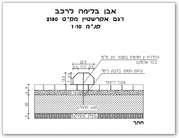אבן בלימה לרכב