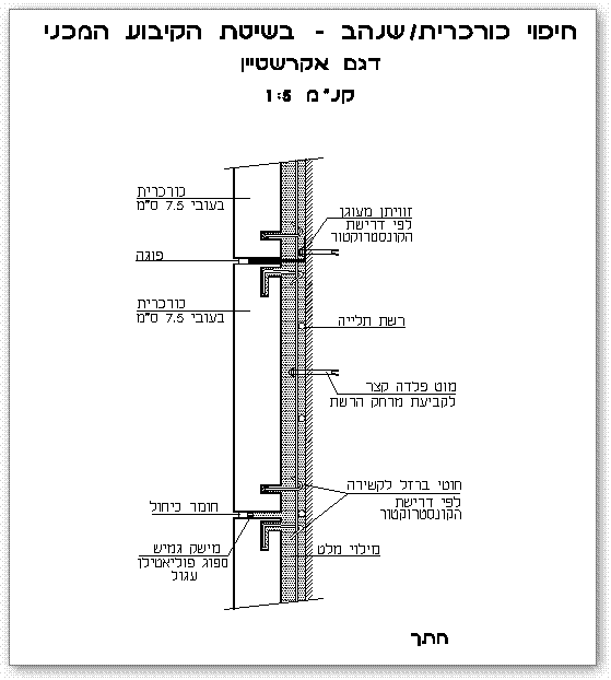 חיפוי קיר בשיטת הקיבוע המכני