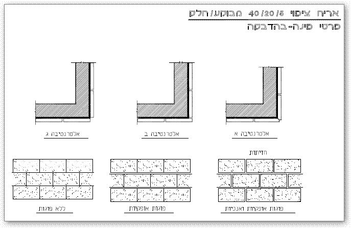 פינת קיר מחופה אריח אבן בהדבקה