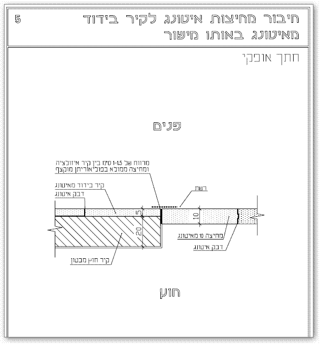 חיבור מחיצות איטונג לקיר מבודד באותו מישור