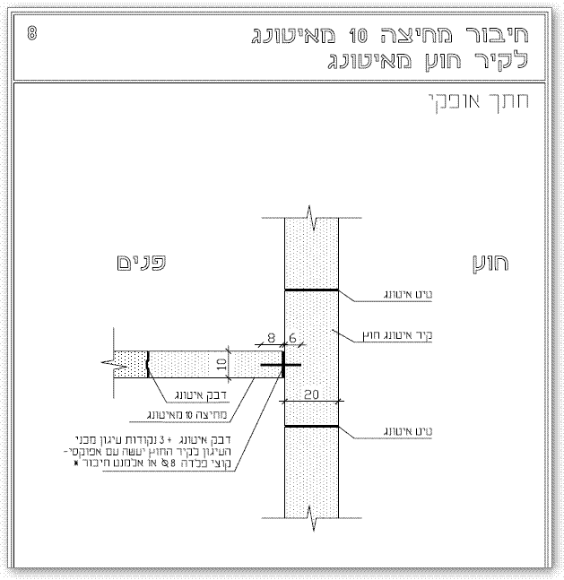 חיבור מחיצת פנים איטונג לקיר חוץ איטונג