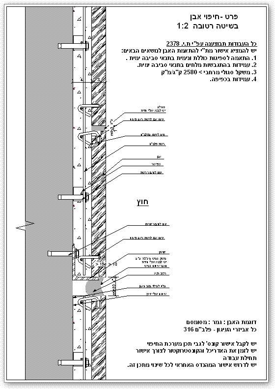 חיפוי אבן בשיטה הרטובה