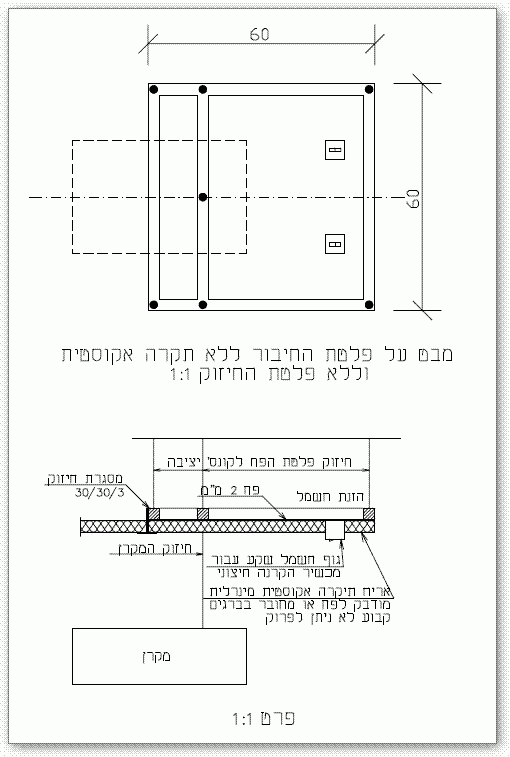 פרט מקרן תלוי מהתקרה
