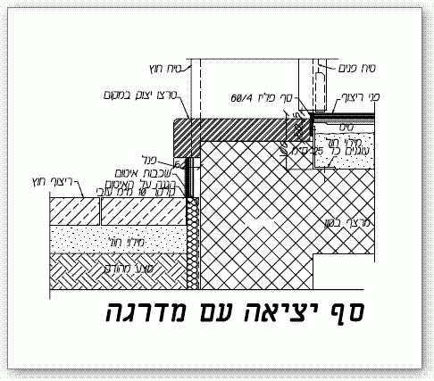 סף תחתון בדלת יציאה לחצר עם מדרגה