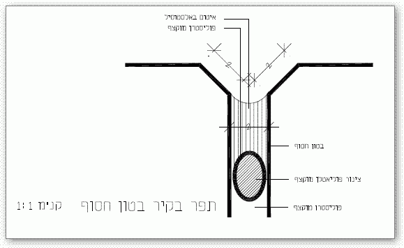 איטום תפר התפשטות חיצוני בקיר בטון חשוף