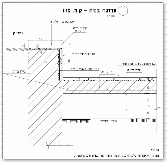 ערוגה בנויה