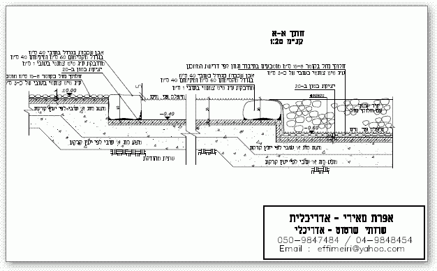 בריכת נוי עם חלוקי נחל ומפל רדוד