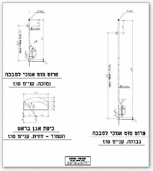 חתך במעקה פלדה עשוי כסבכה