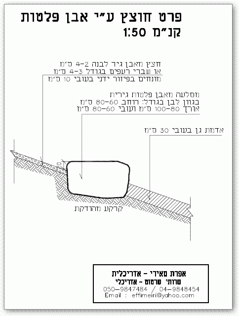 מסלעה - אבן חוצצת במדרון בין אדמת גן וחצץ
