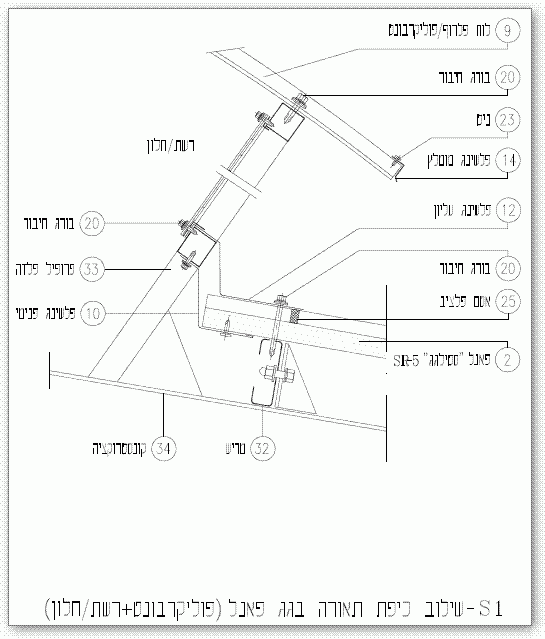 פרט חלון תאורה עליון ואוורור בגג פנל מבודד