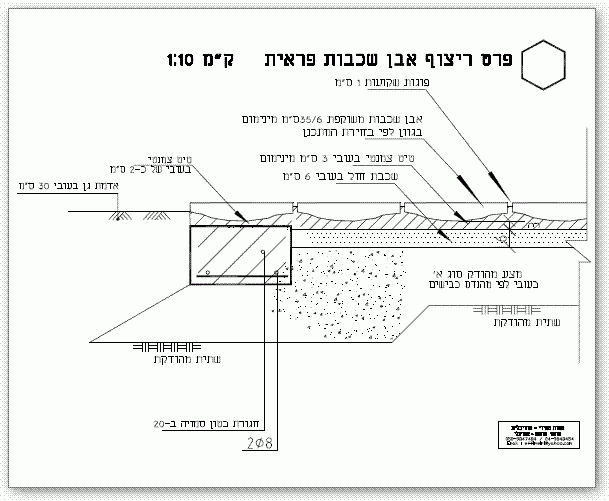 פרט ריצוף חוץ באבן שכבות פראית ואדמת גן