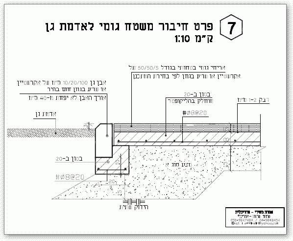 פרט ריצוף אריחי גומי ומעבר לאדמת גן