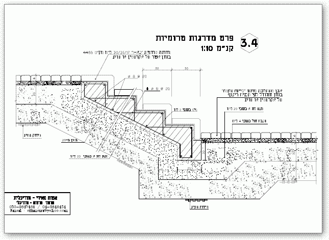 פרט מדרגות חוץ טרומיות