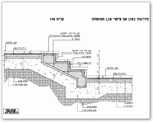 פרט מדרגות בציפוי אבן מסותתת