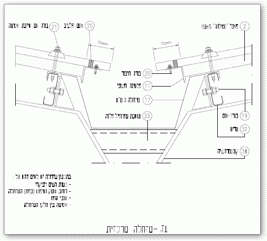 פרט מרזב מרכזי בין חלקי גג קל