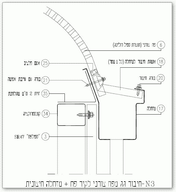 פרט גג מפח צורני אל קיר פח ומזחלה חיצונית
