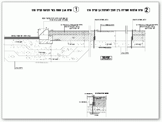 פרט הפרדה בין כביש, חיפוי חלוקי נחל וגינון