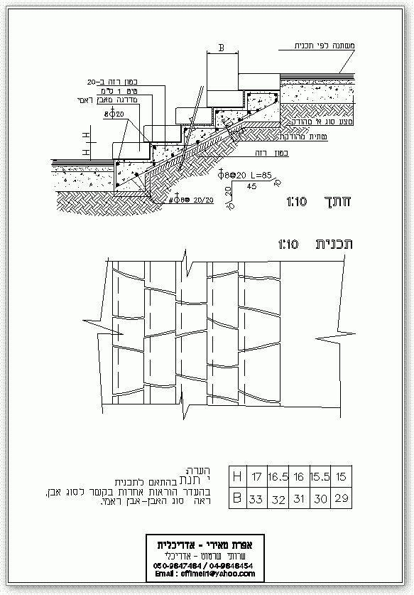 פרט מדרגות חוץ בחיפוי אבן ראמי