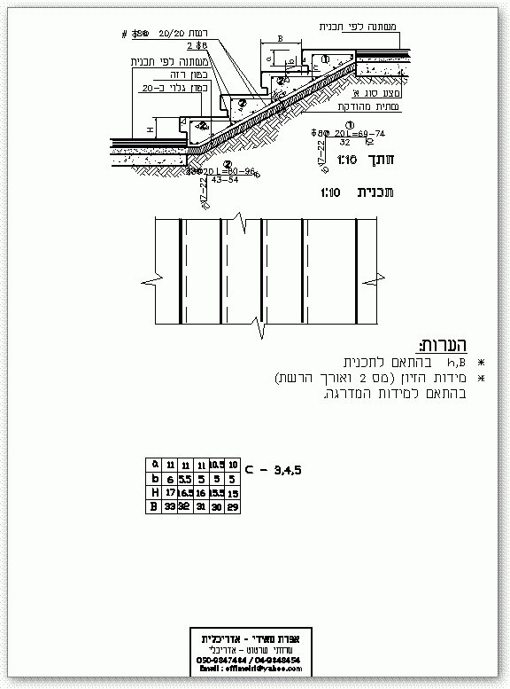 פרטים למדרגות בטון חשוף