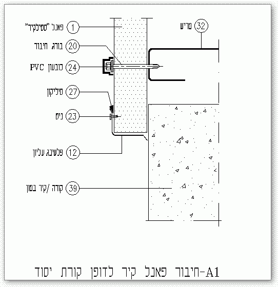 חיבור קיר פנל מבודד לדופן קורת בטון