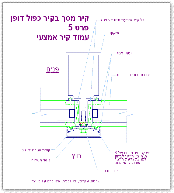 קיר מסך בקיר דופן כפולה - פרט 5 - חתך עמוד אמצעי
