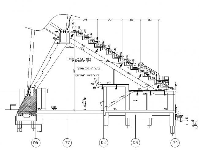 חתך לדוגמה בתכנון ספרינקלרים לאצטדיון